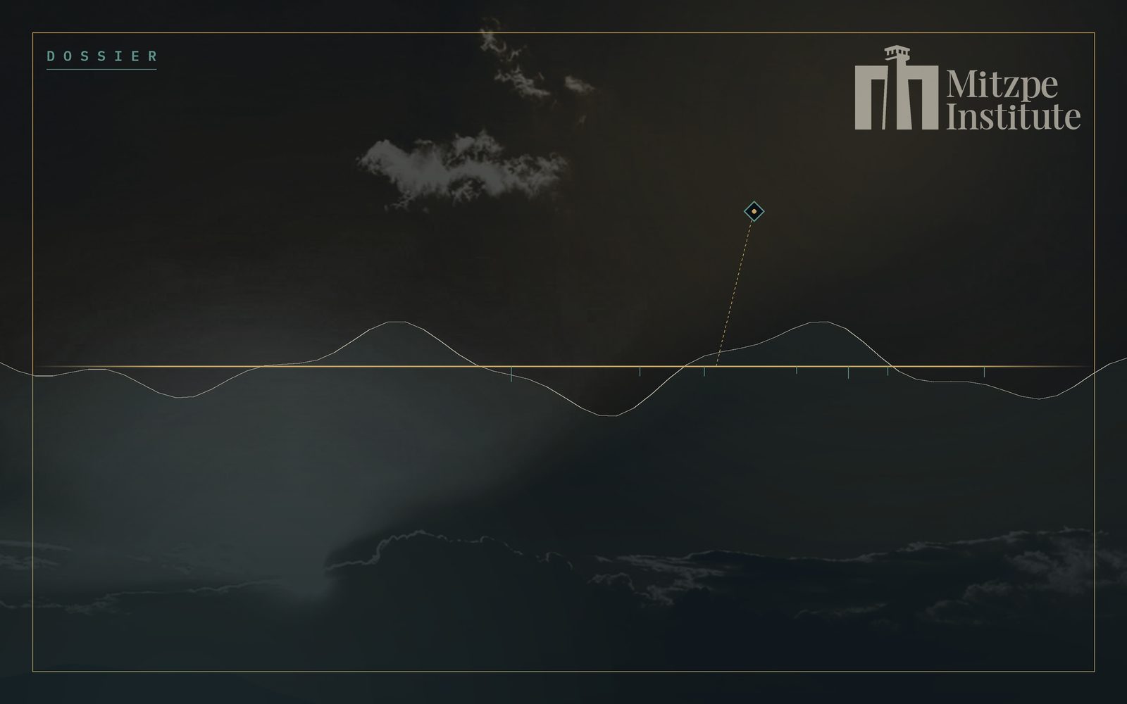 Mitzpe Institute — Dossier