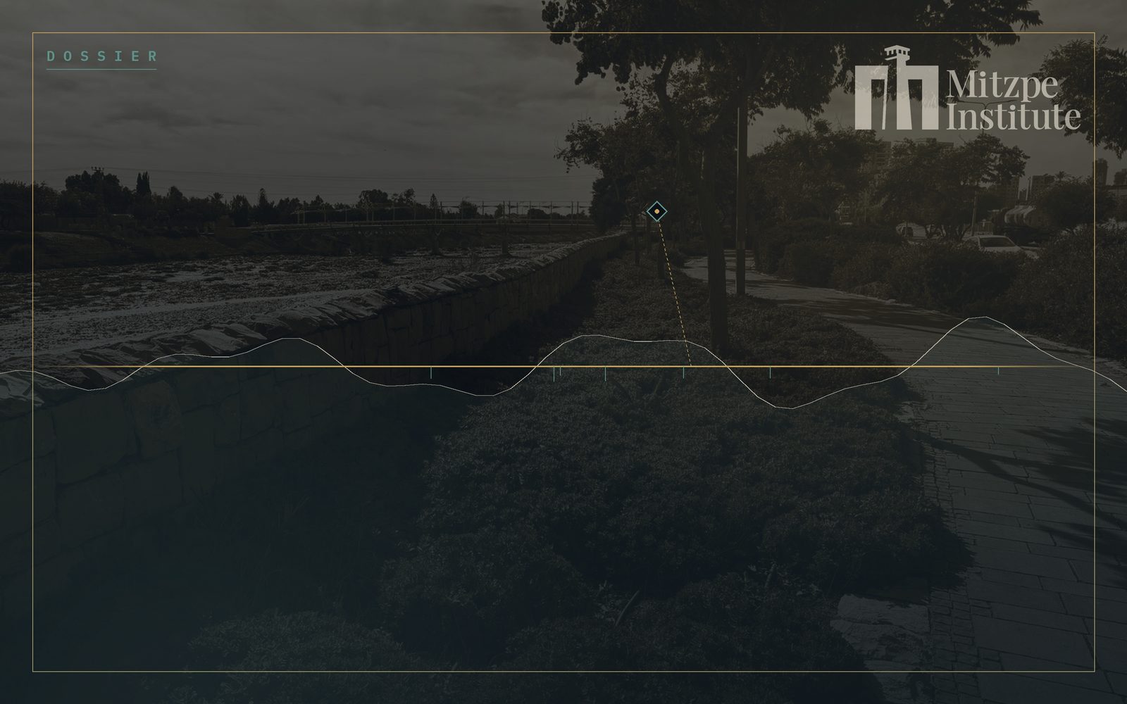 Mitzpe Institute — Dossier