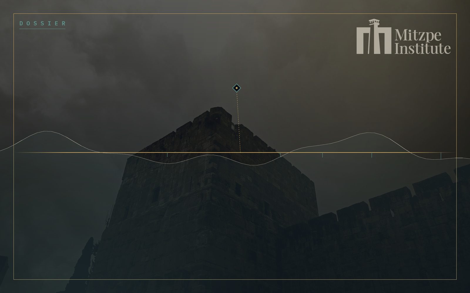 Mitzpe Institute — Dossier