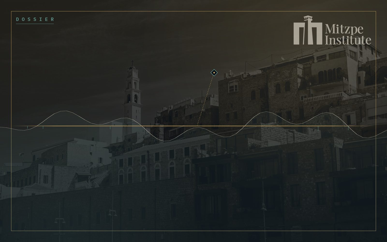 Mitzpe Institute — Dossier