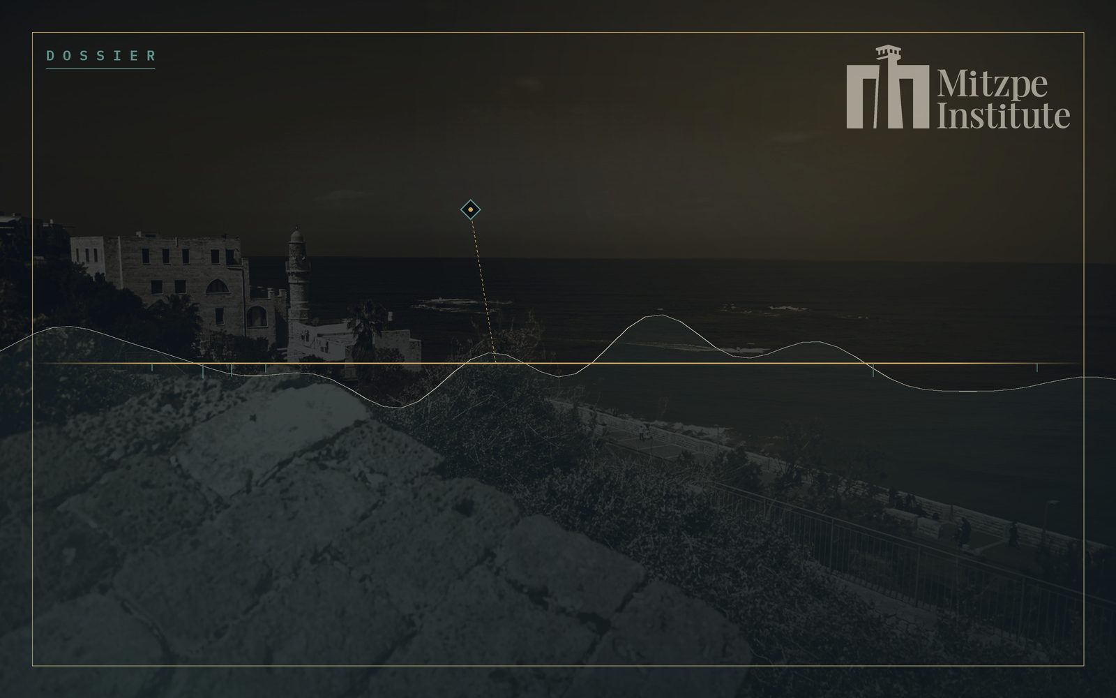 Mitzpe Institute — Dossier