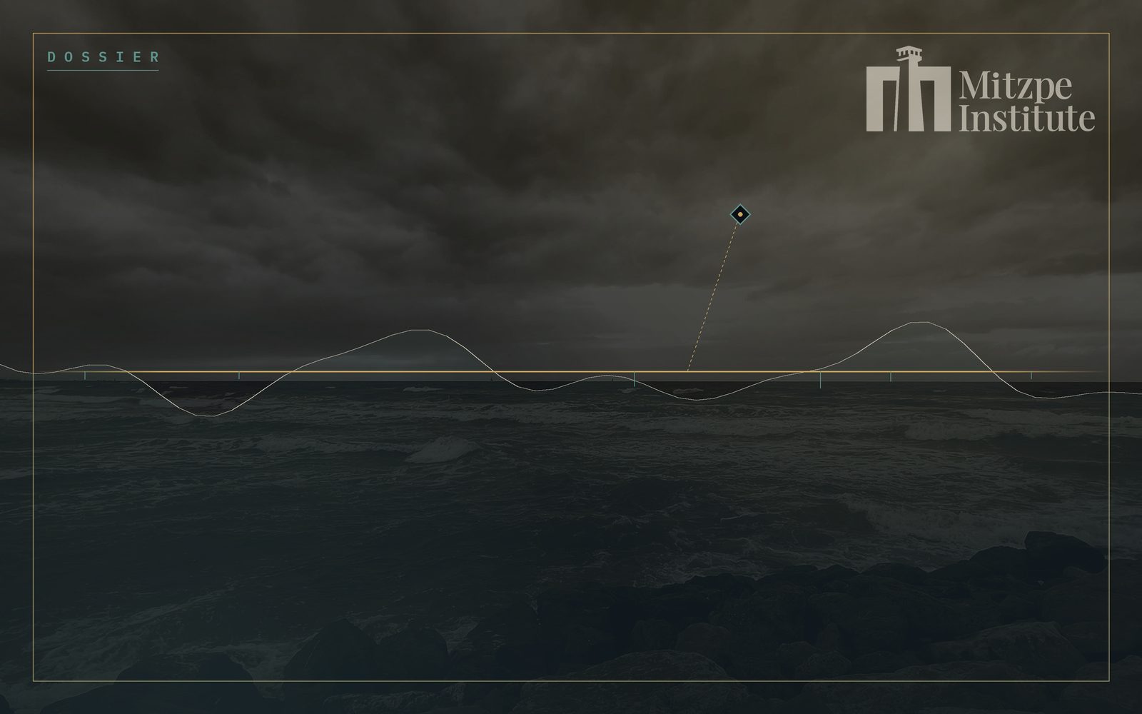 Mitzpe Institute — Dossier