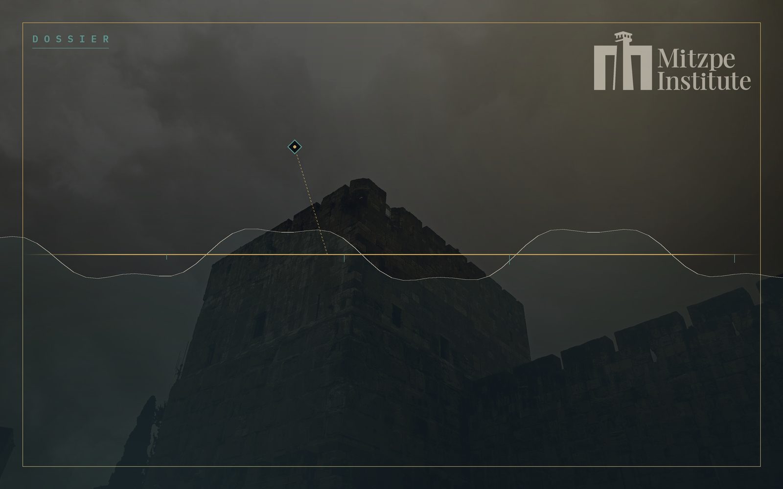 Mitzpe Institute — Dossier