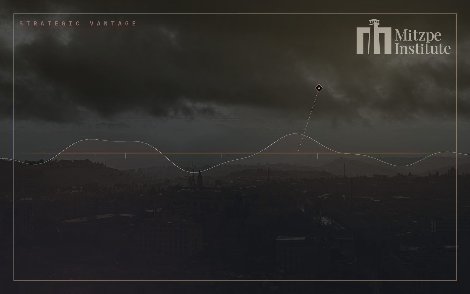 Mitzpe Institute — Strategic Vantage
