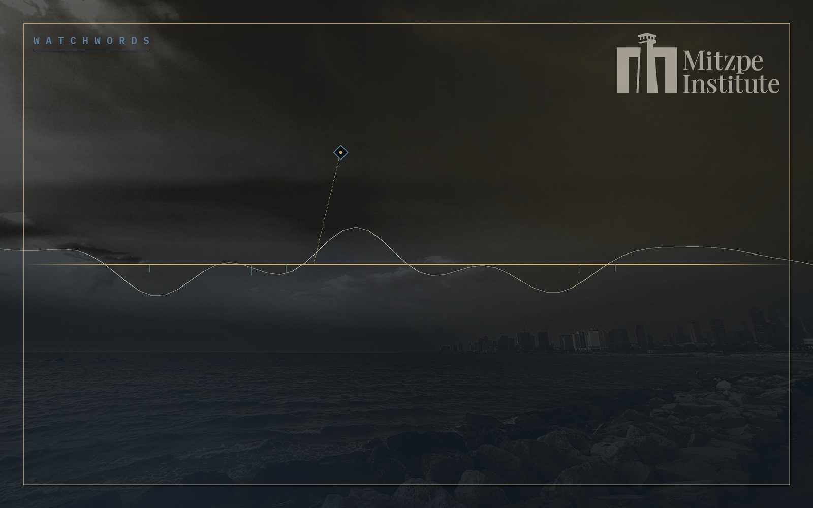 Mitzpe Institute — Watchwords