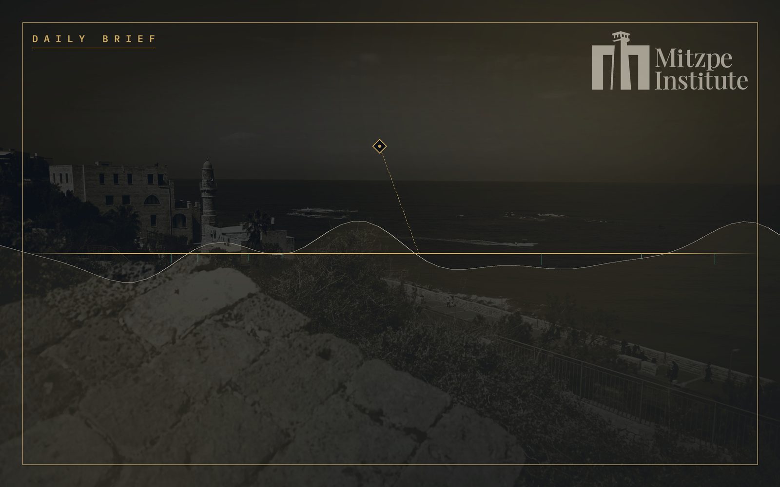 Mitzpe Institute — Daily Brief