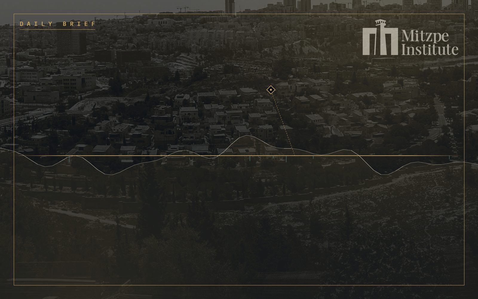Mitzpe Institute — Daily Brief