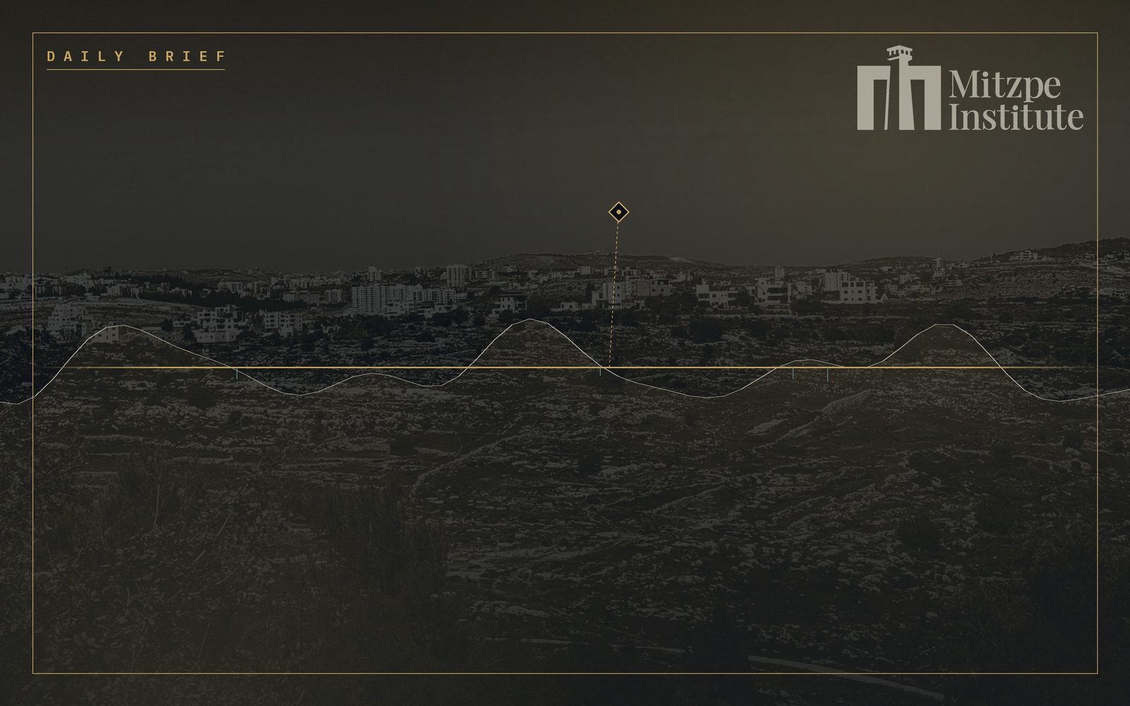 Mitzpe Institute — Daily Brief