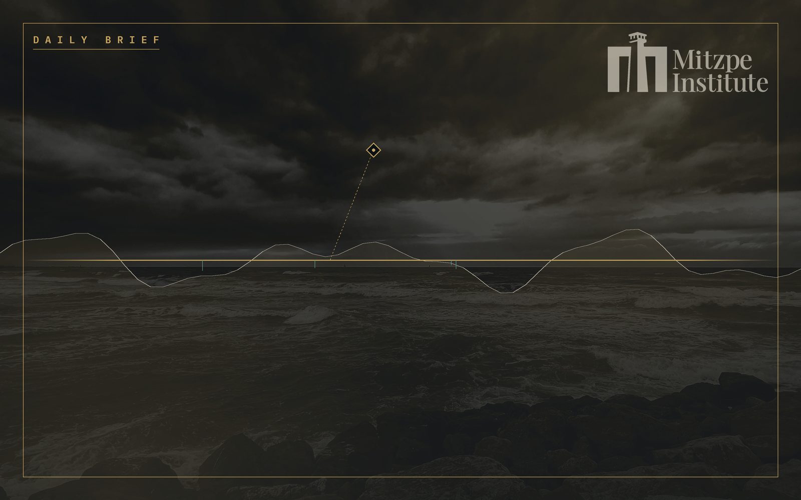 Mitzpe Institute — Daily Brief