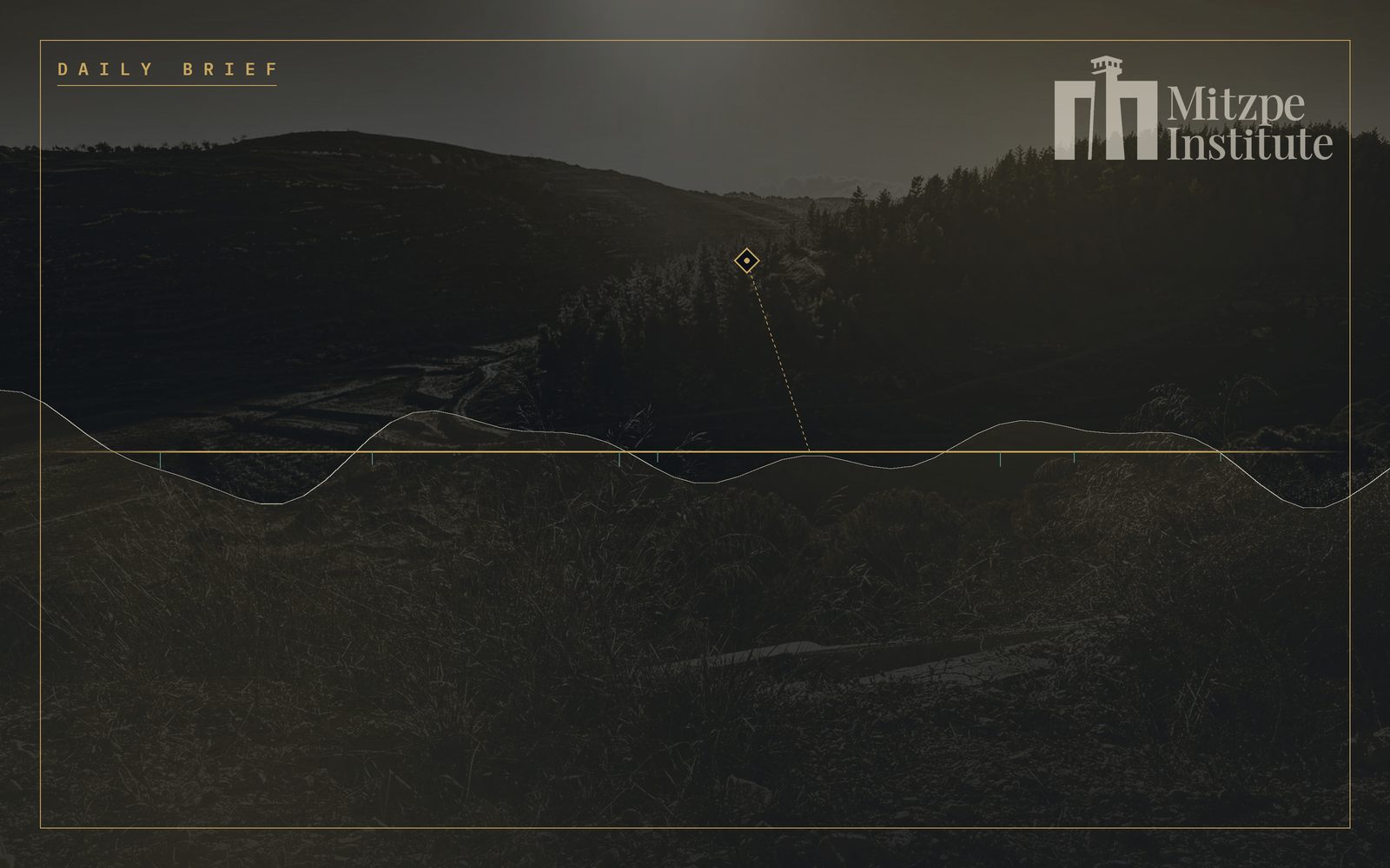 Mitzpe Institute — Daily Brief