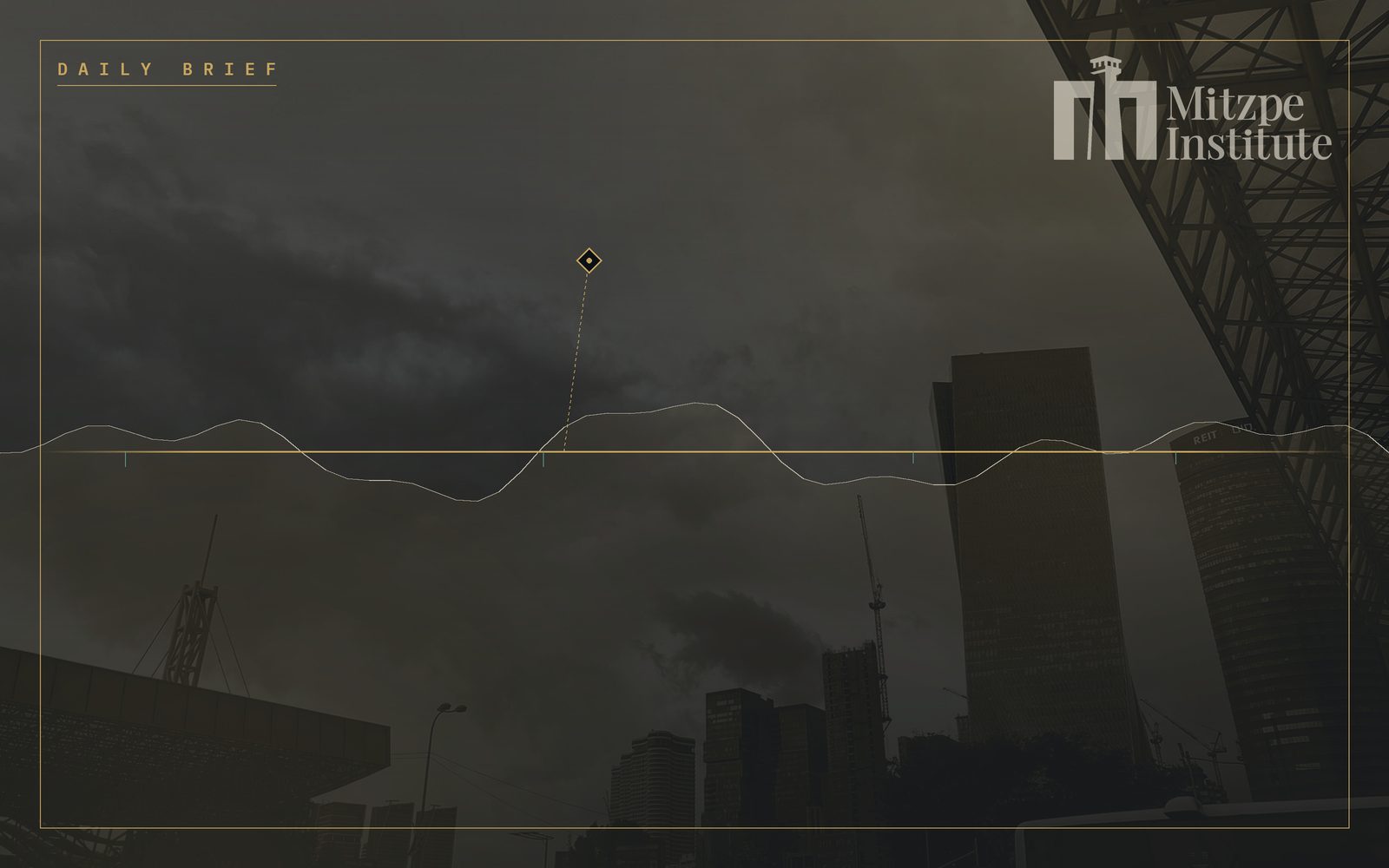 Mitzpe Institute — Daily Brief