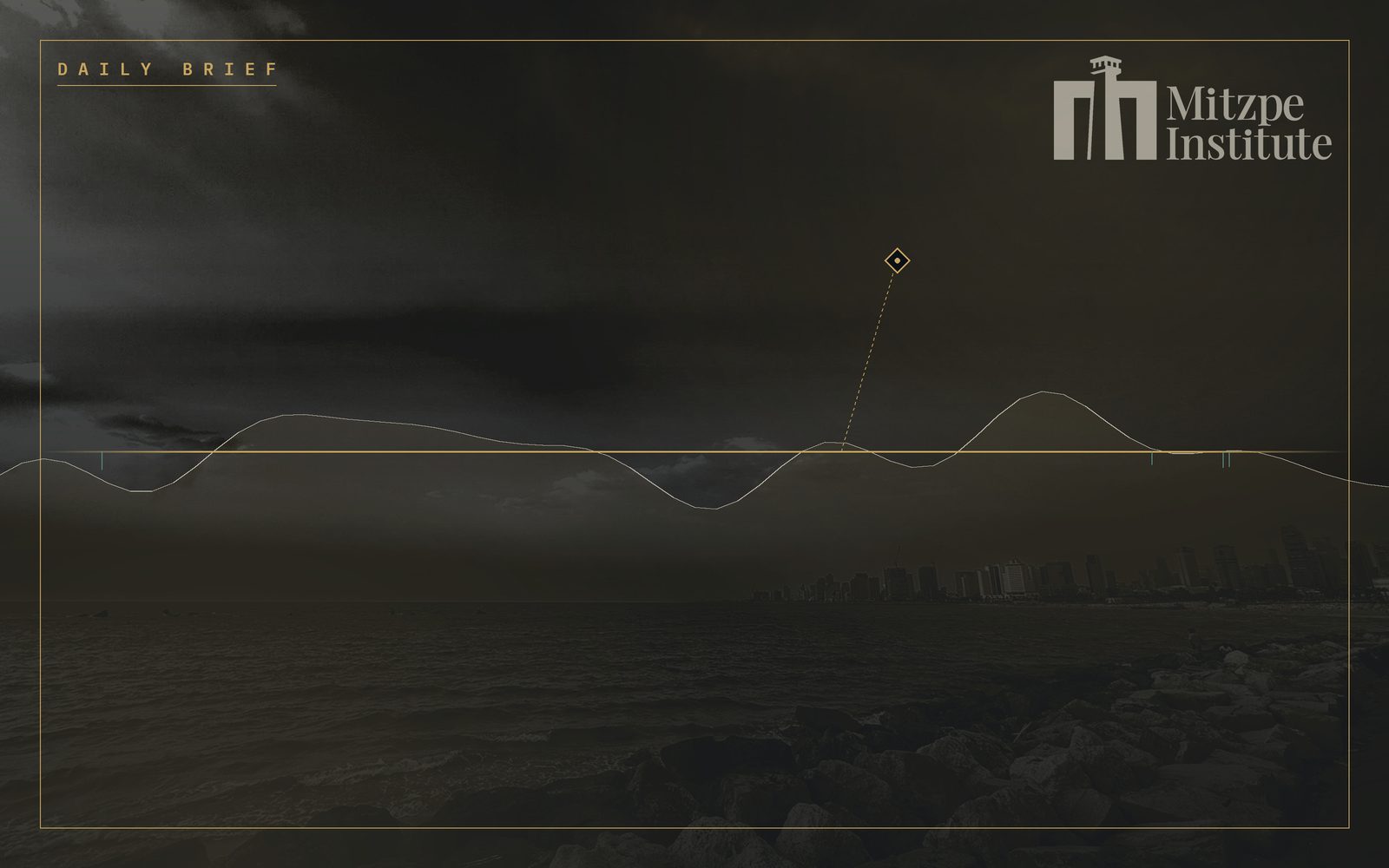Mitzpe Institute — Daily Brief