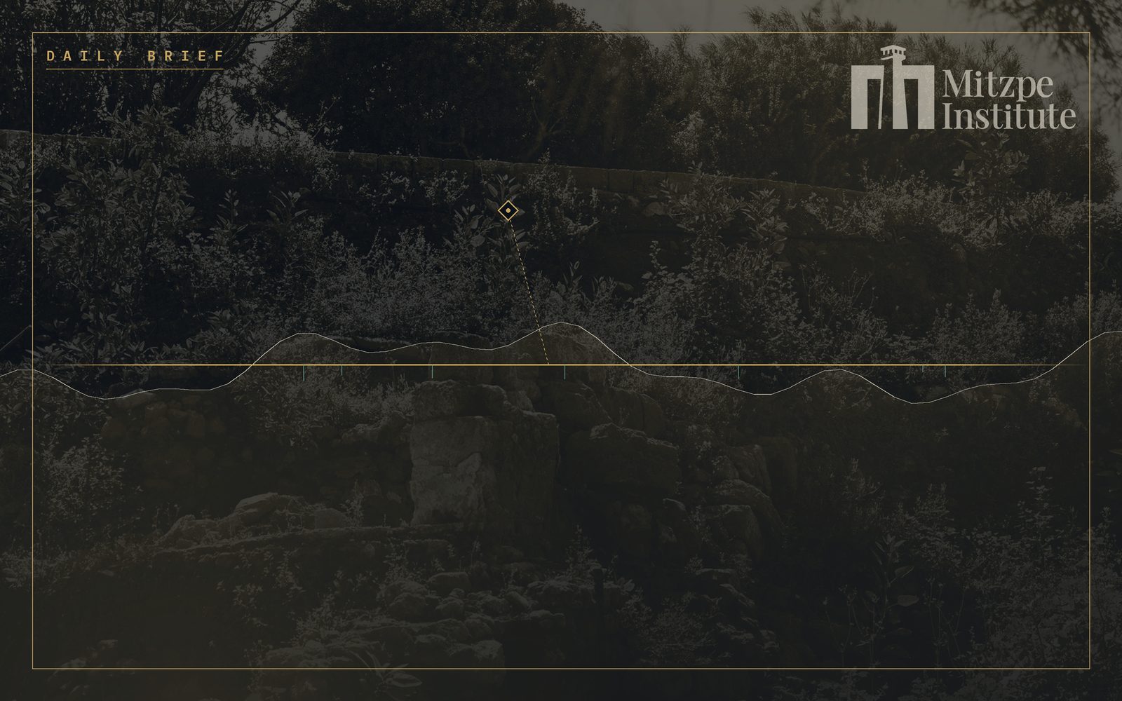 Mitzpe Institute — Daily Brief