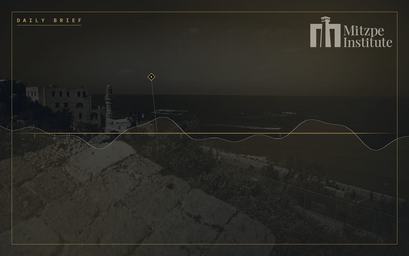 Mitzpe Institute — Daily Brief
