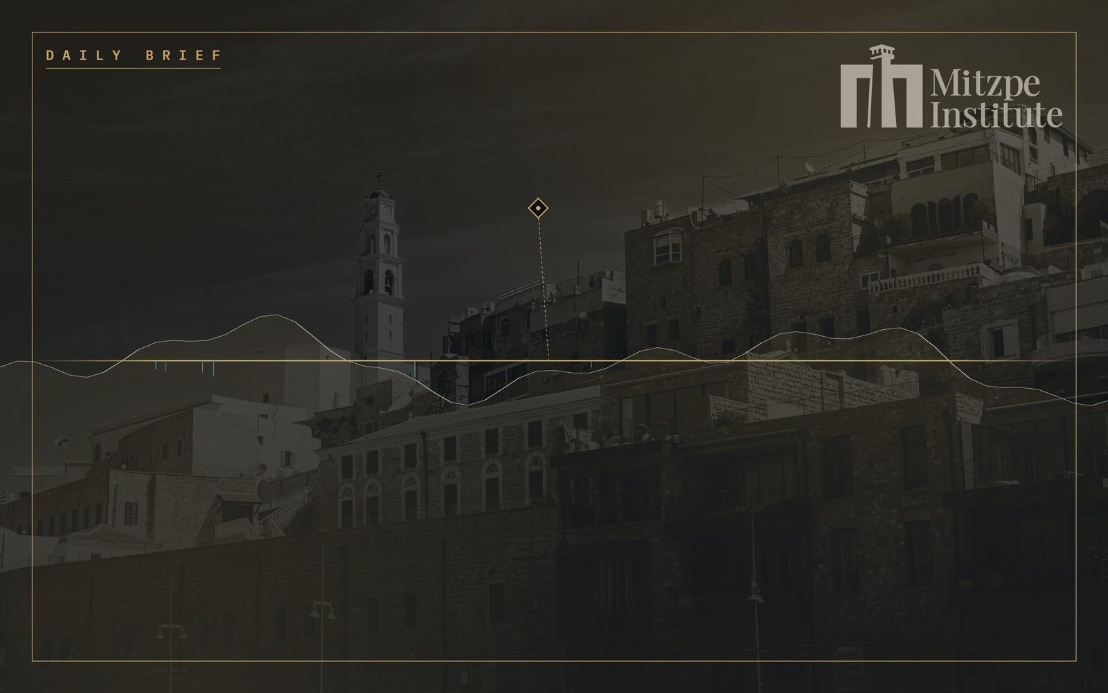 Mitzpe Institute — Daily Brief