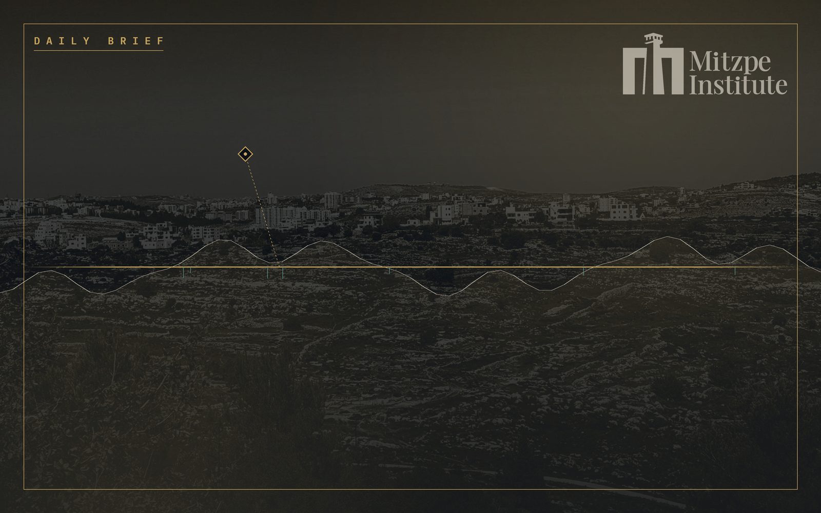 Mitzpe Institute — Daily Brief