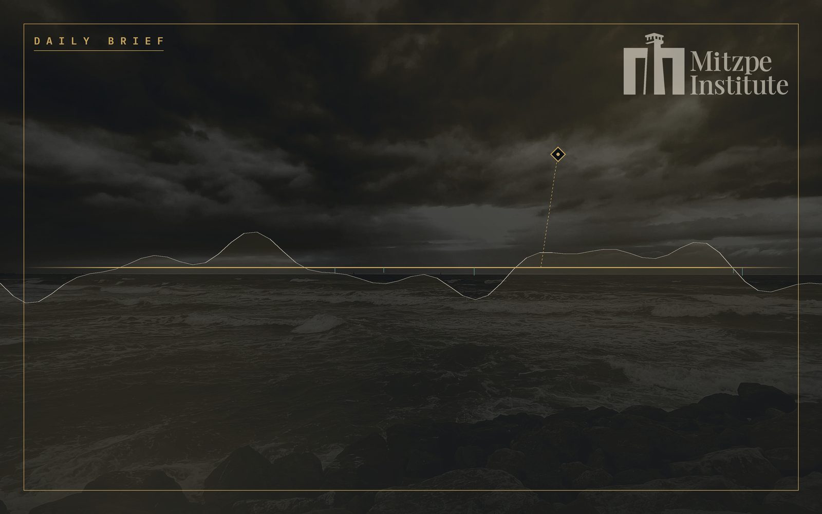 Mitzpe Institute — Daily Brief