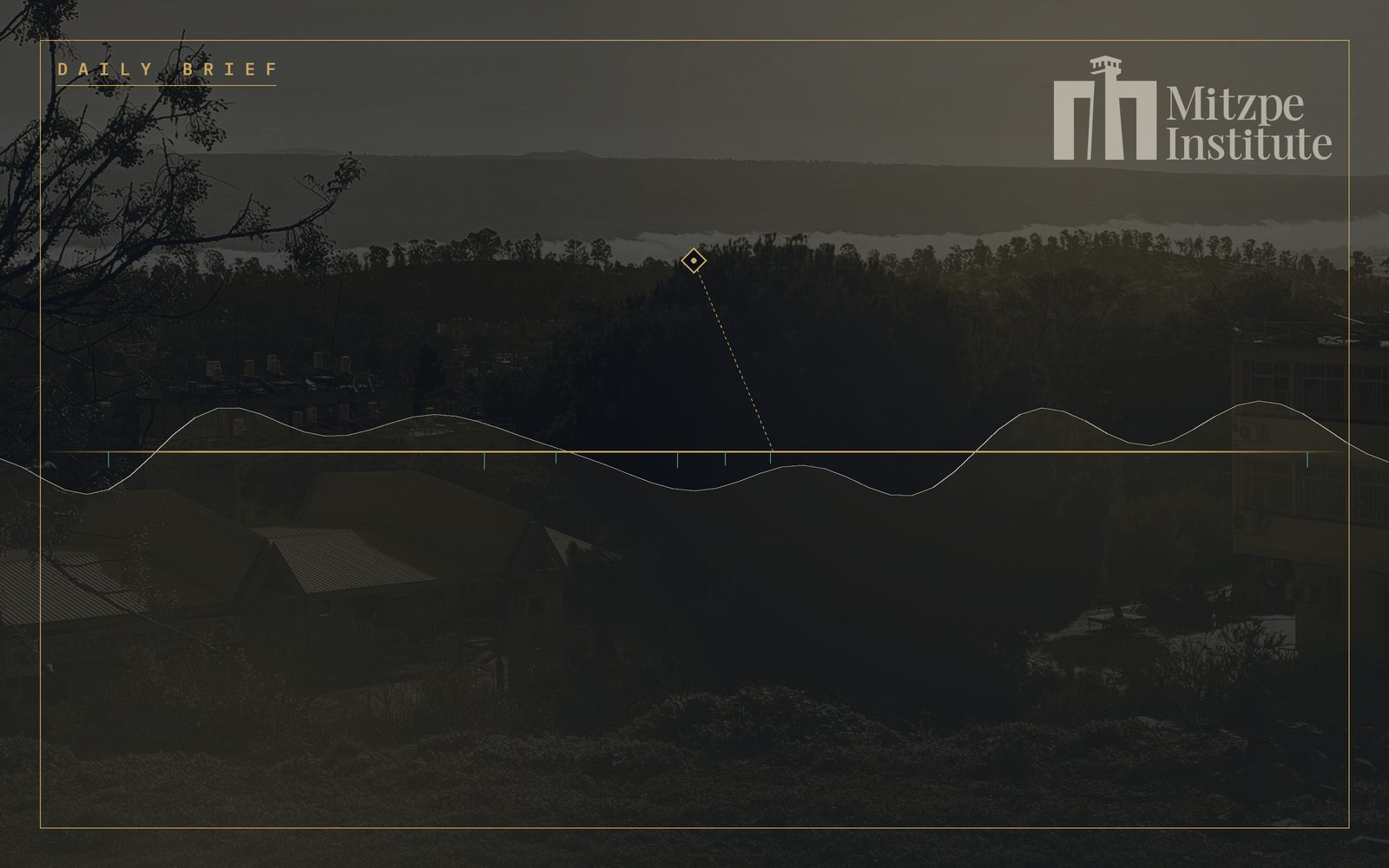 Mitzpe Institute — Daily Brief