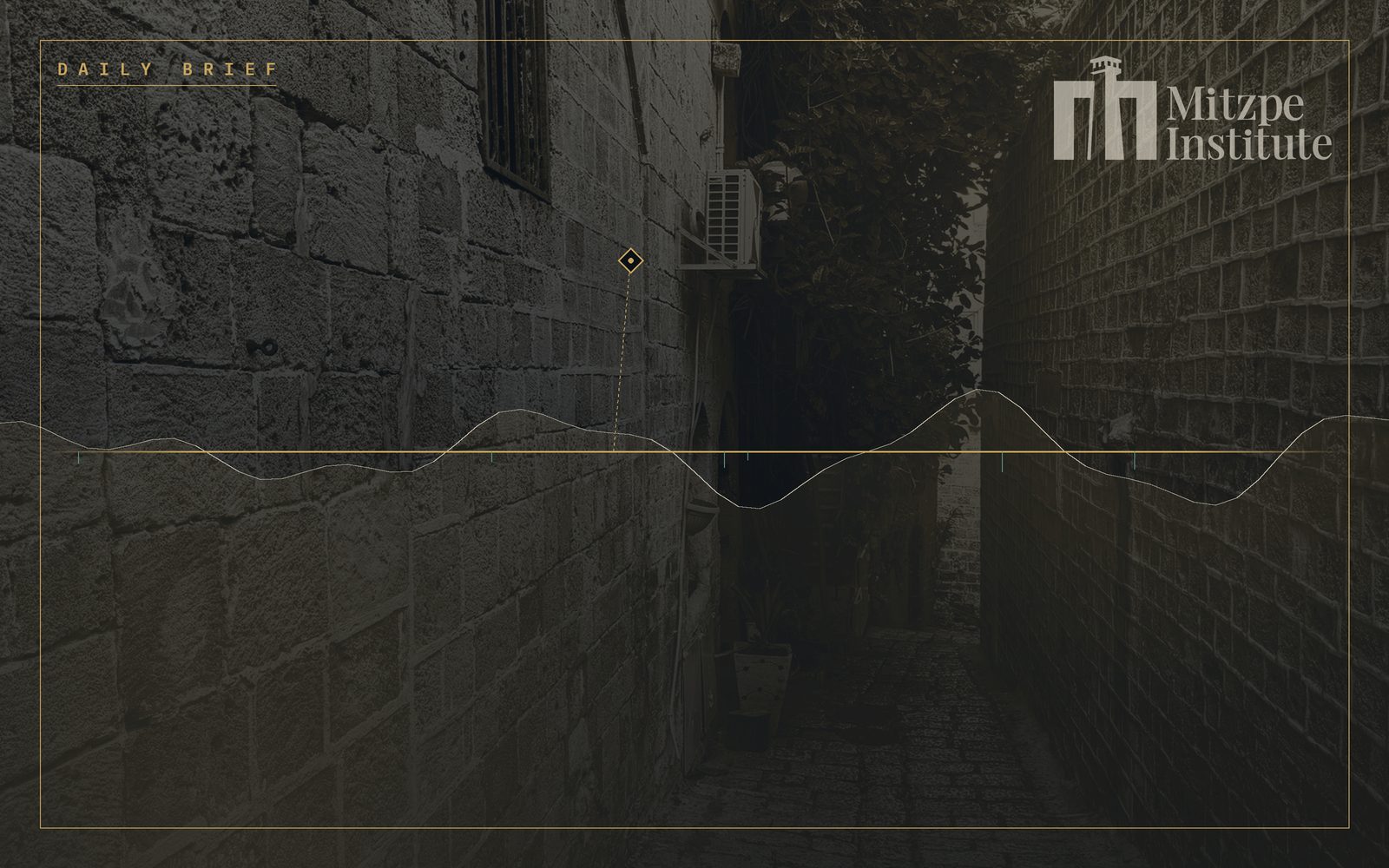 Mitzpe Institute — Daily Brief