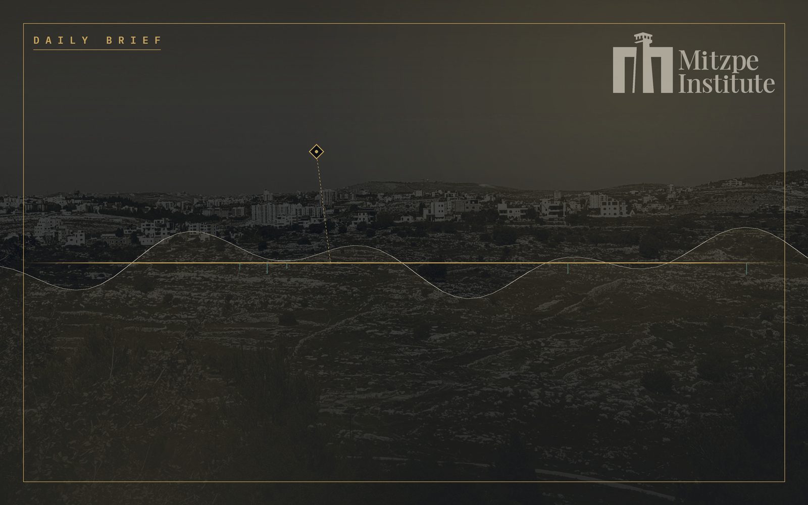 Mitzpe Institute — Daily Brief