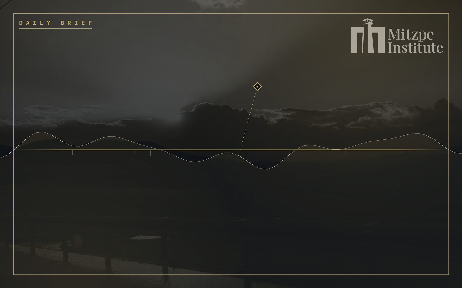 Mitzpe Institute — Daily Brief