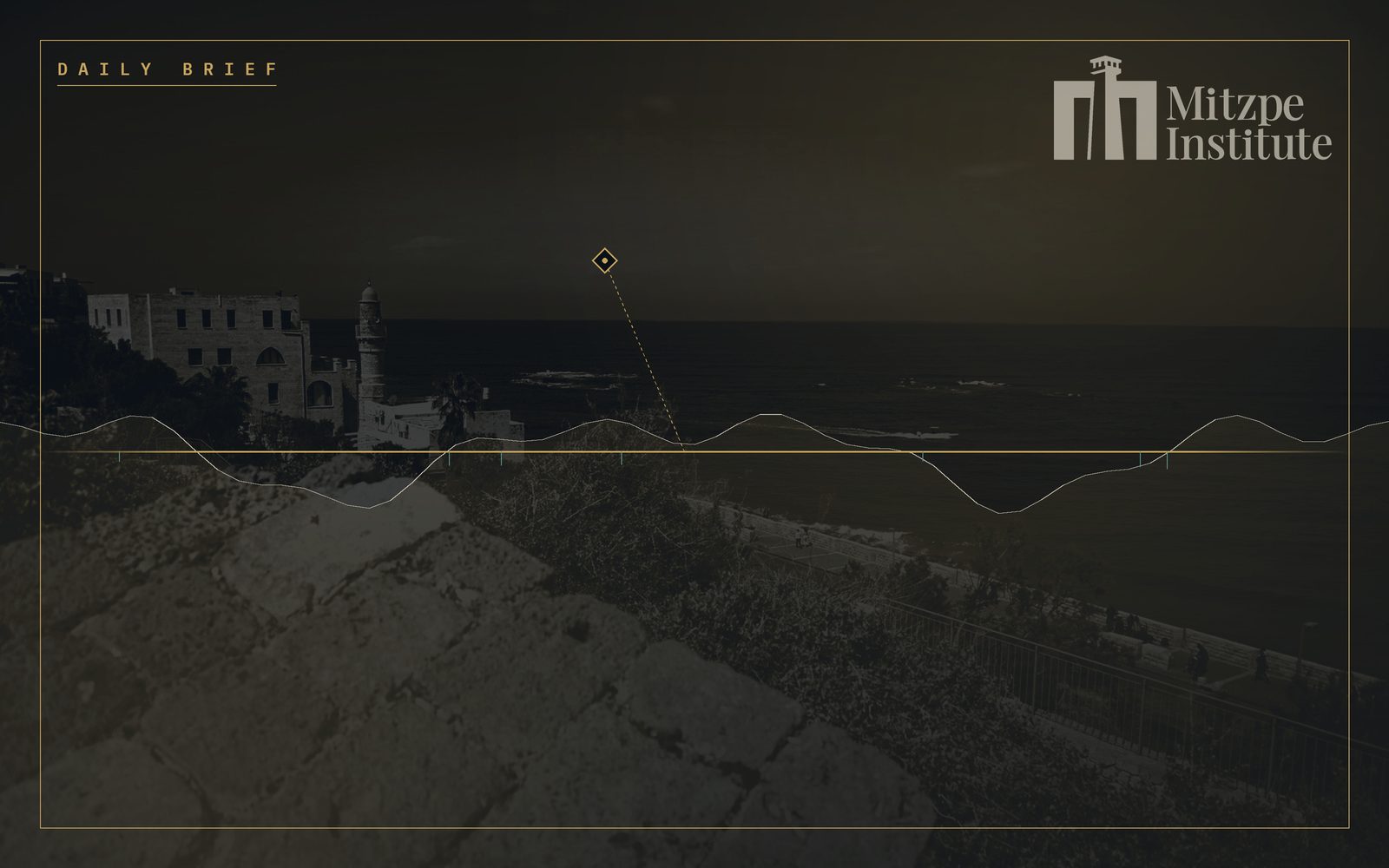 Mitzpe Institute — Daily Brief