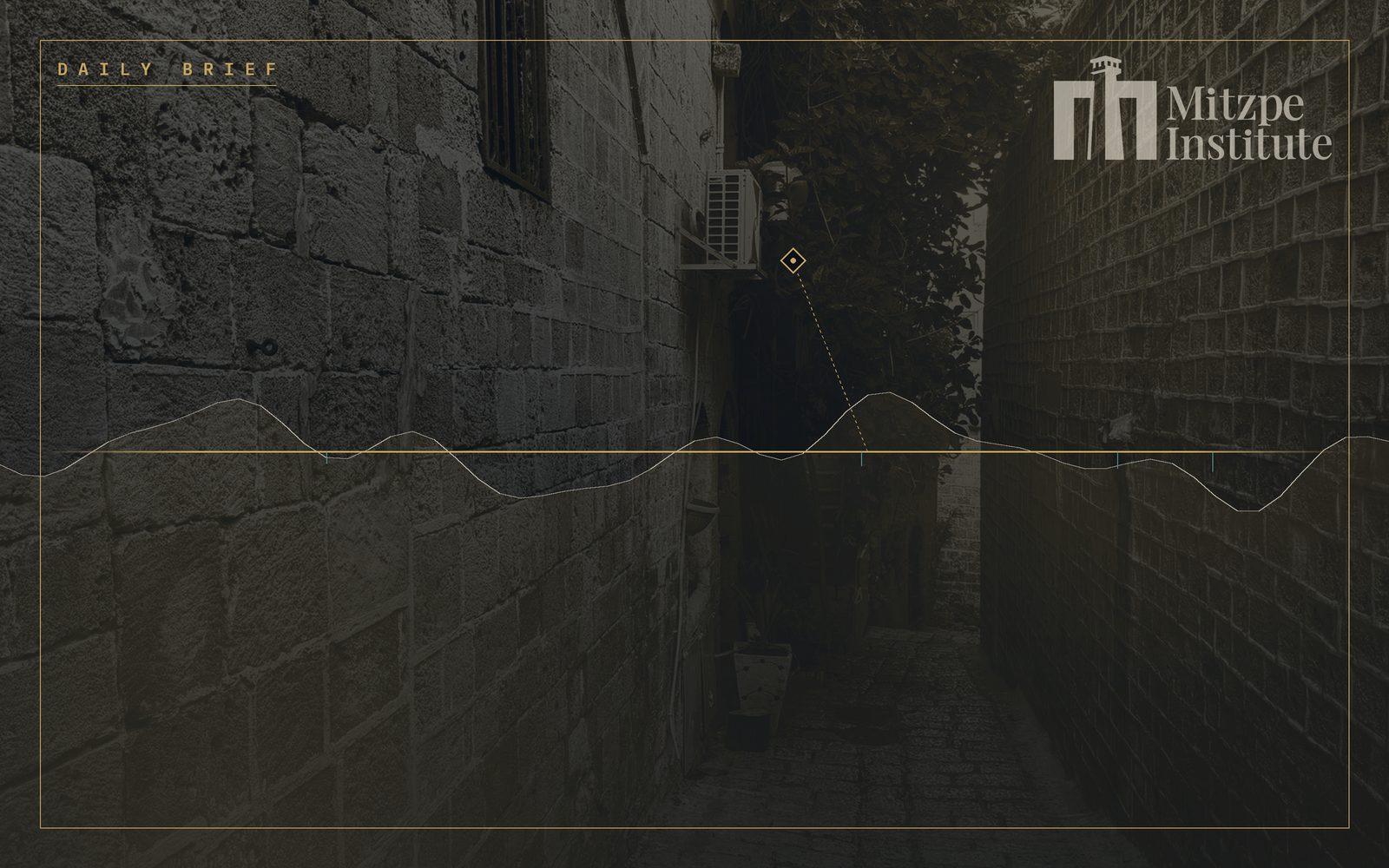 Mitzpe Institute — Daily Brief