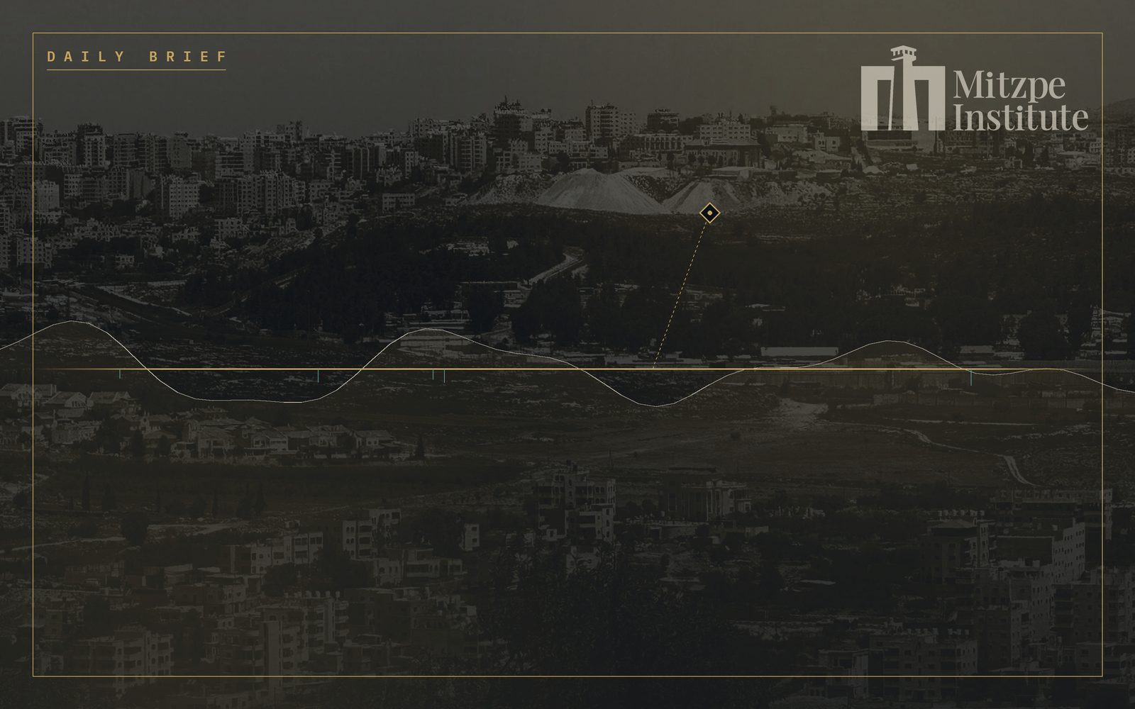 Mitzpe Institute — Daily Brief