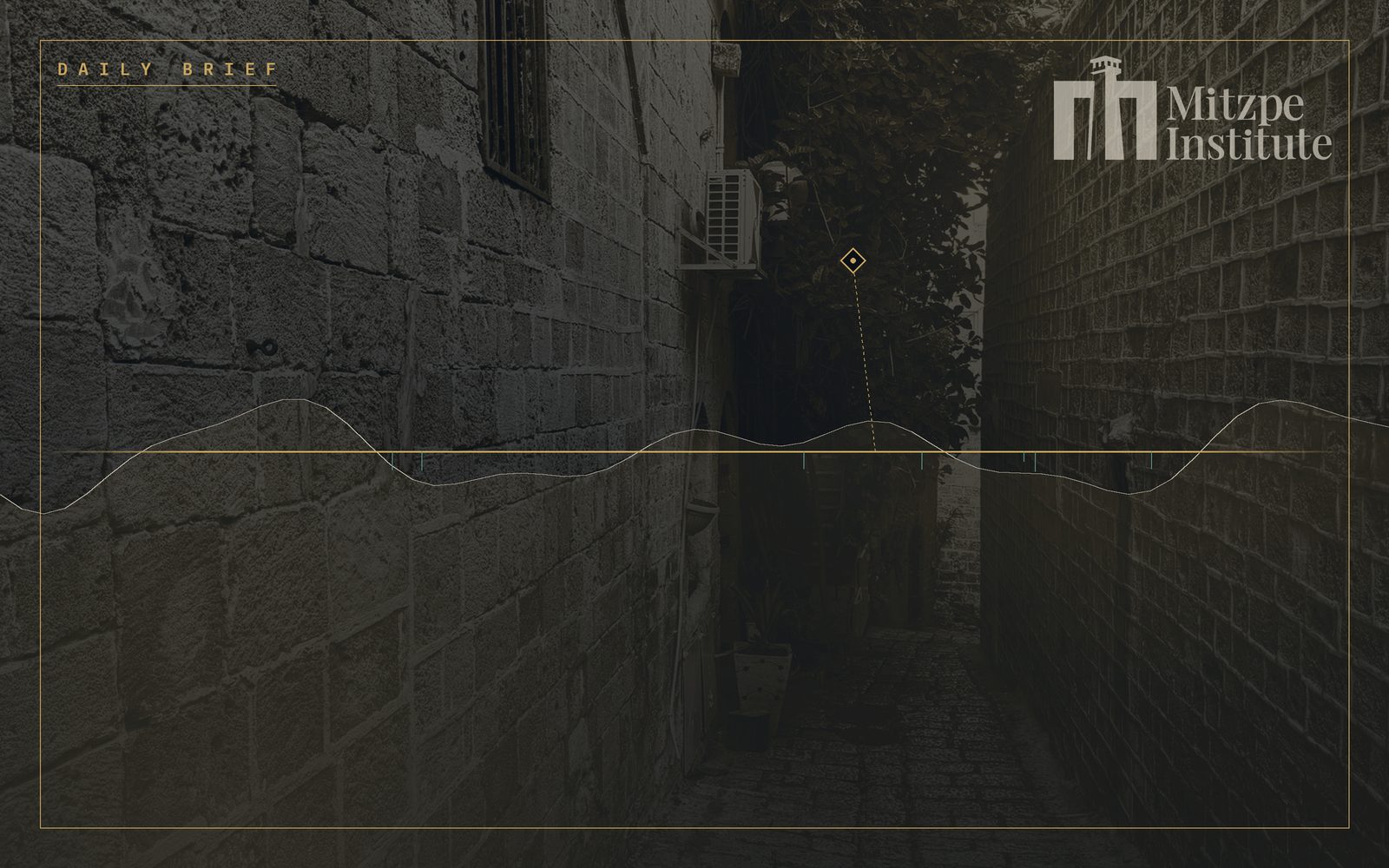 Mitzpe Institute — Daily Brief