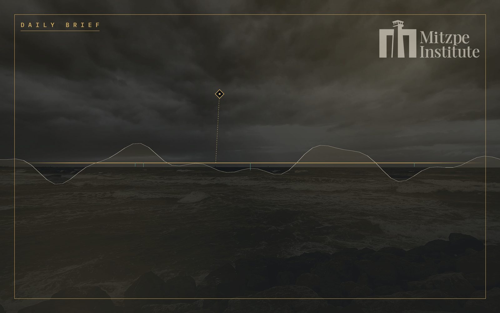 Mitzpe Institute — Daily Brief