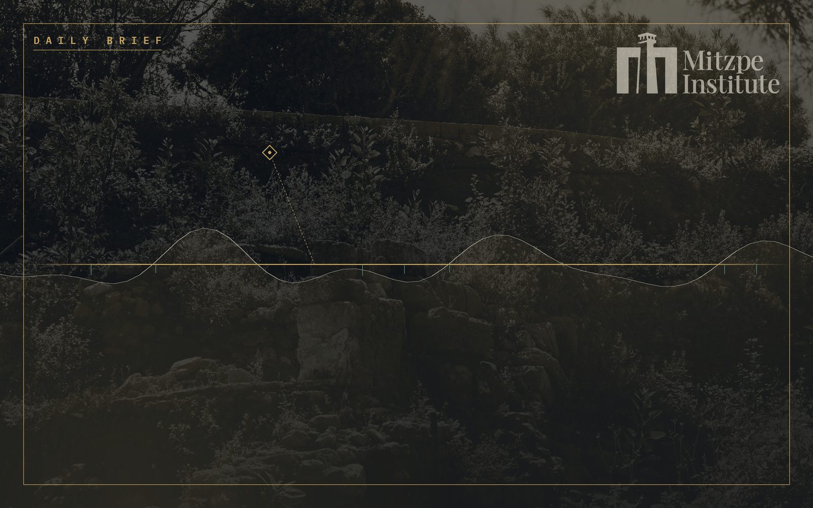 Mitzpe Institute — Daily Brief