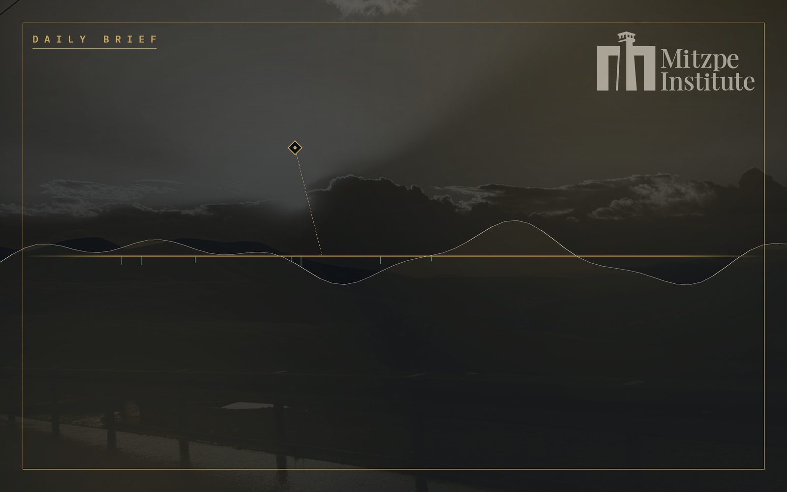 Mitzpe Institute — Daily Brief