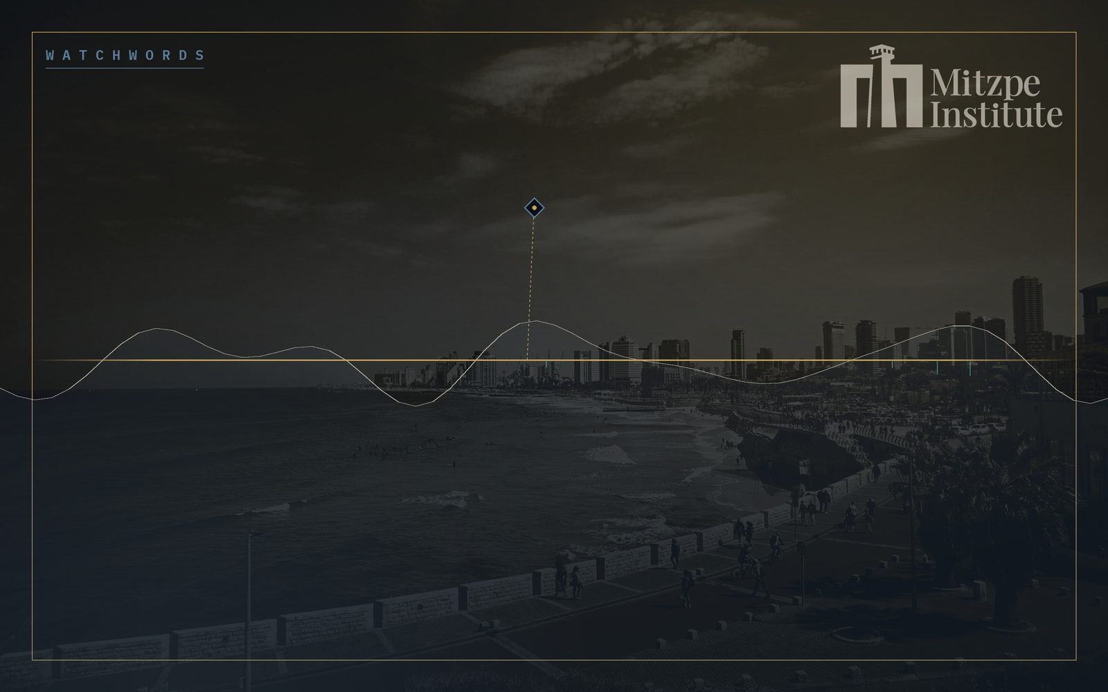 Mitzpe Institute — Watchwords