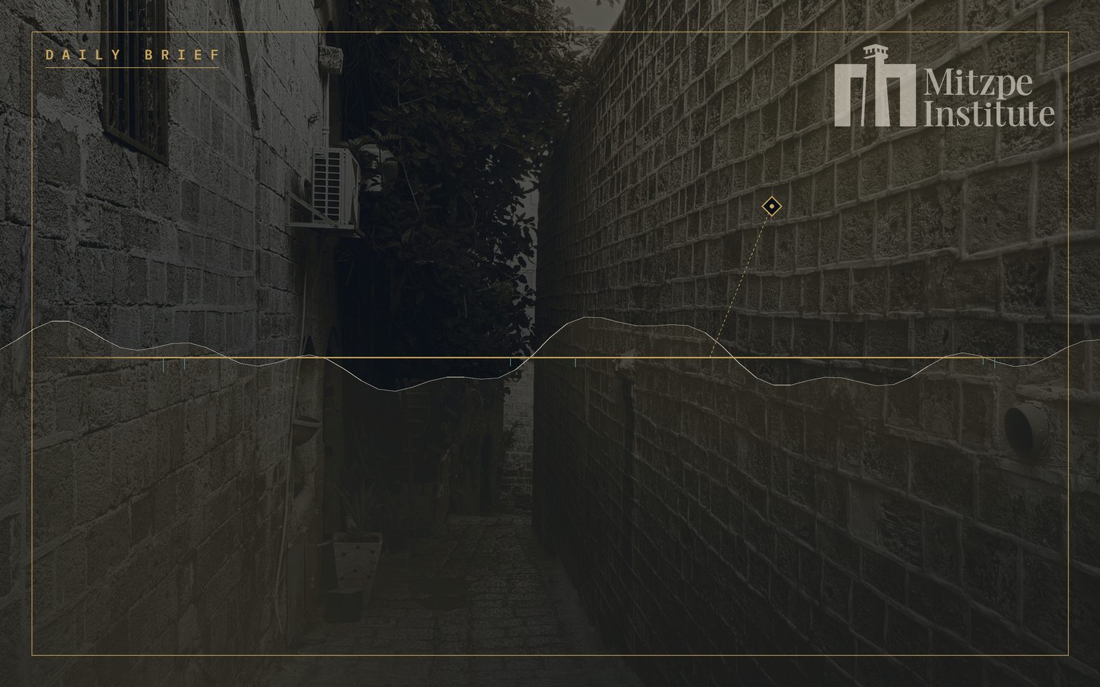 Mitzpe Institute — Daily Brief
