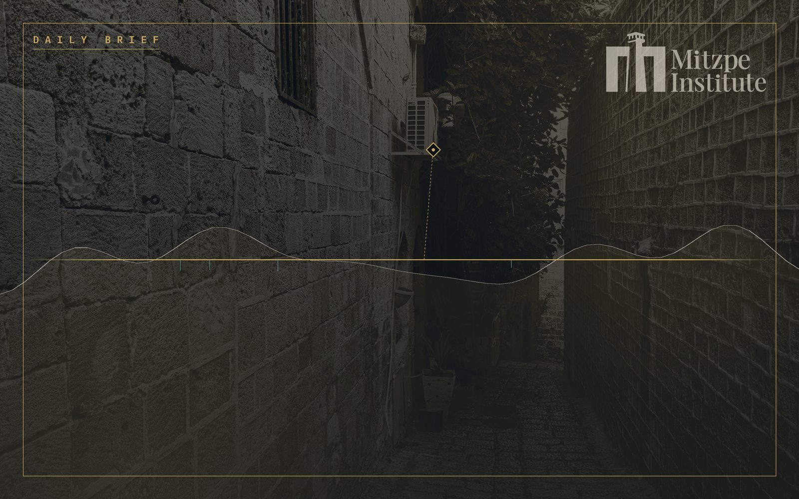Mitzpe Institute — Daily Brief
